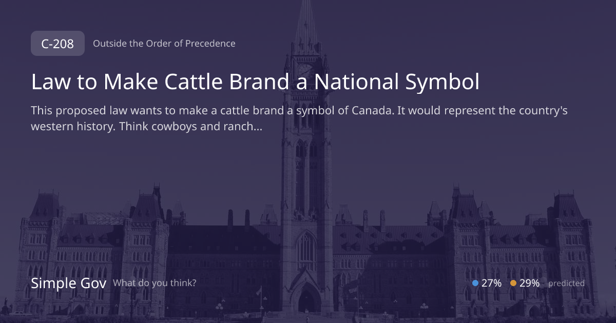 Bill C-208: Cattle Brand National Symbol Act | Simple Gov