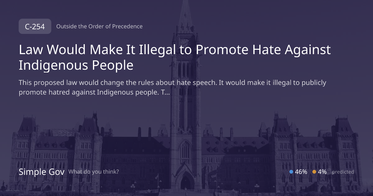 Bill C-254: Hate Speech Law for Indigenous Peoples | Simple Gov