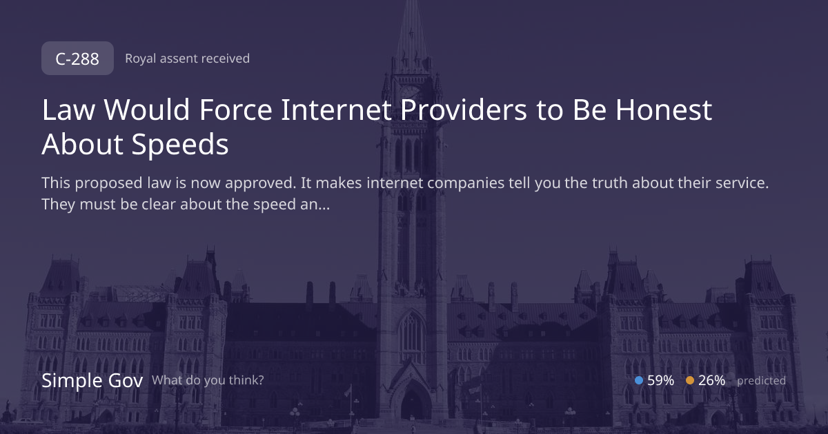 Bill C-288: Internet Speed Honesty Law (Royal assent) | Simple Gov