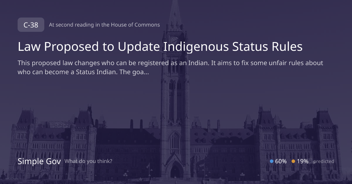 Bill C-38: Indigenous Status Rules Update (2nd reading) | Simple Gov